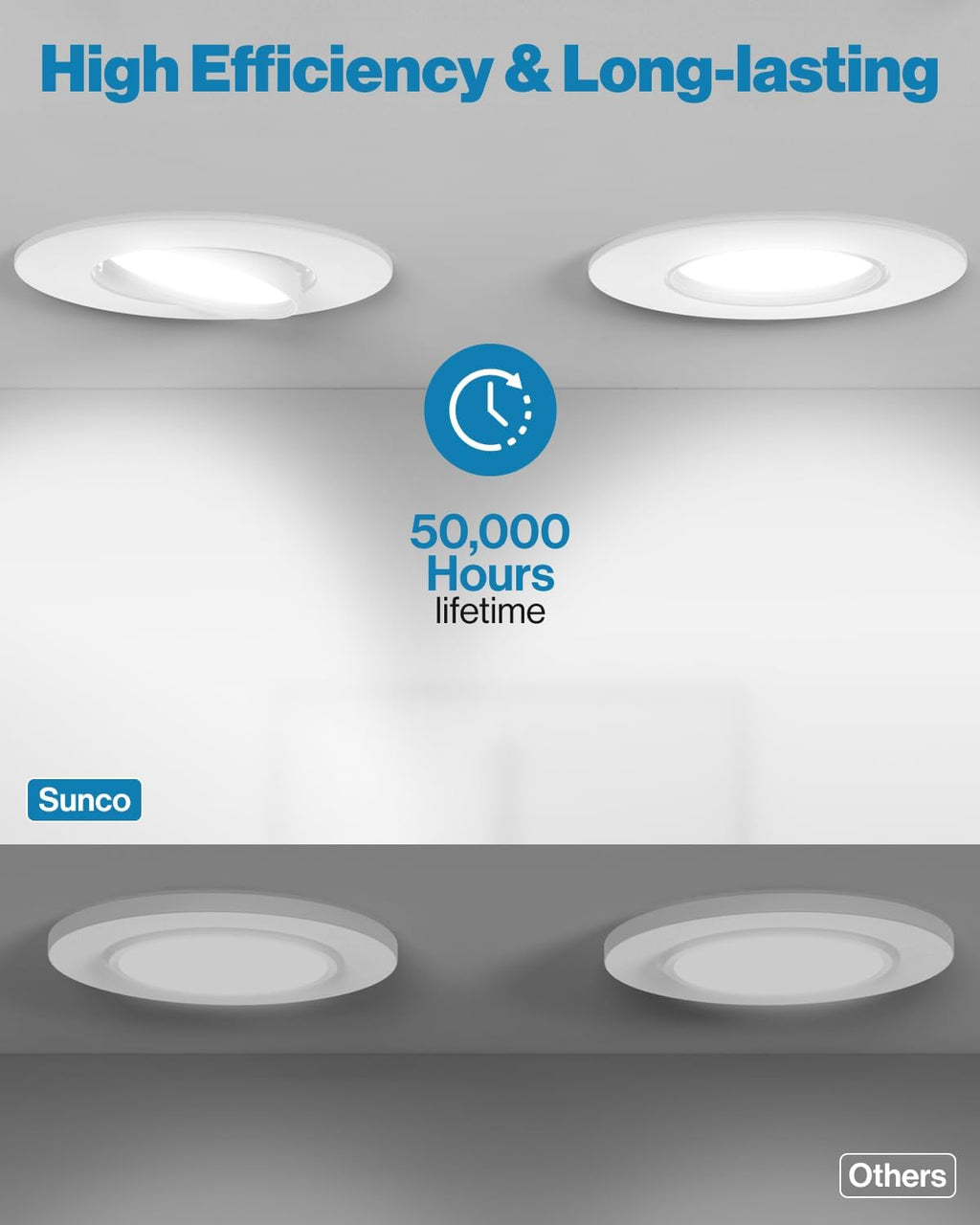 6in Gimbal Recessed Light Adjustable