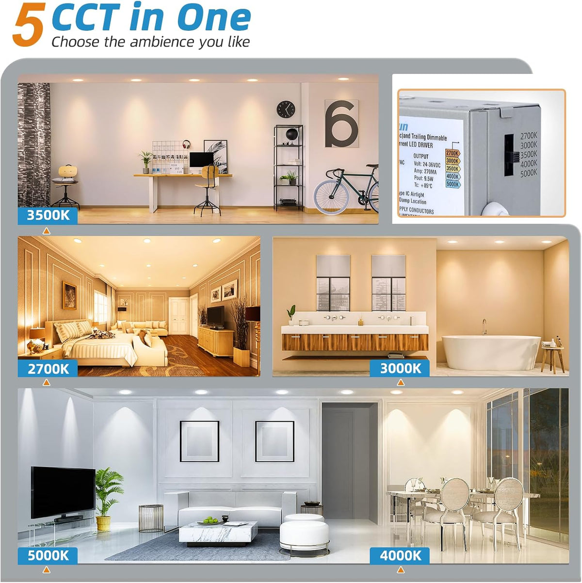 6in Ultra-Thin Recessed Light 5CCT