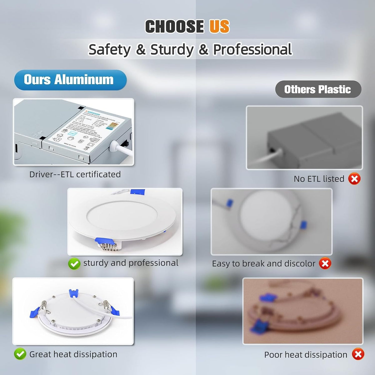 4in Recessed Lighting 5CCT 810LM