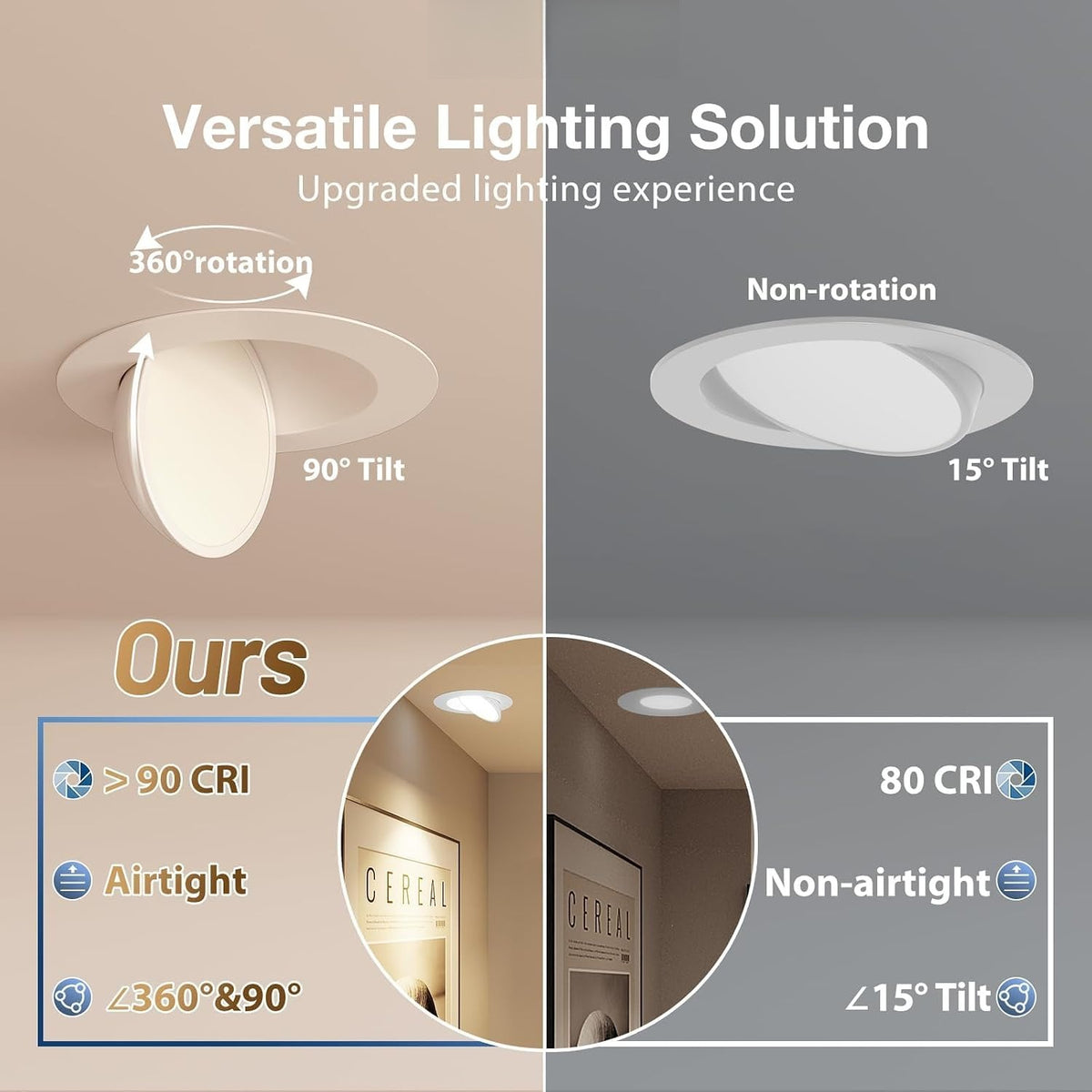 6in Gimbal Recessed Light 5CCT